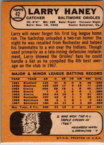 1968 Topps #42 Larry Haney VG-EX