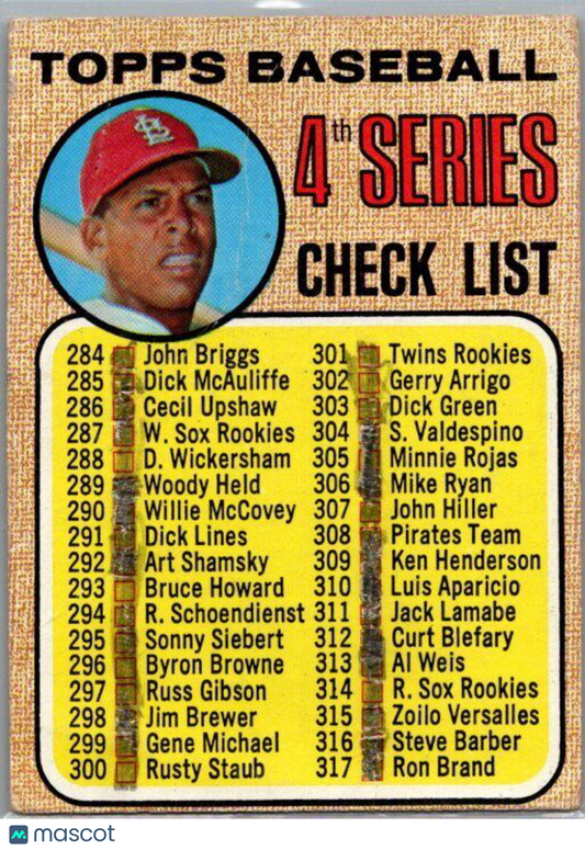 1968 Topps #278b 4th Series Checklist 284-370 (Orlando Cepeda) USED