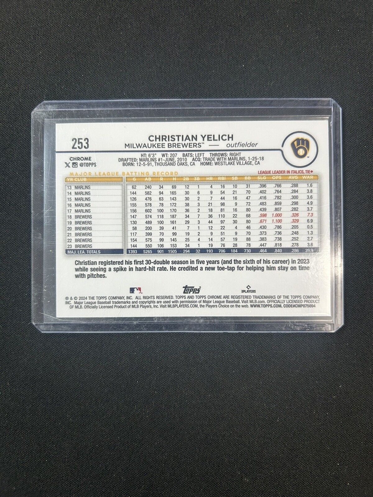 2024 Topps Chrome Baseball Christian Yelich Gold /50 SSP